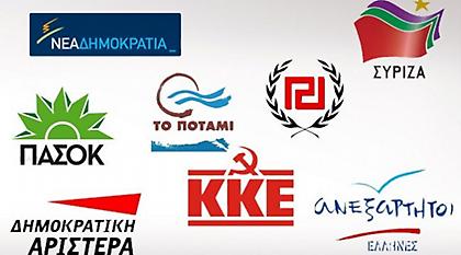 Κλείνει η ψαλίδα μεταξύ ΝΔ και ΣΥΡΙΖΑ