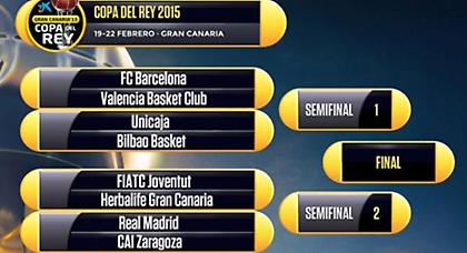 Μόνο στον τελικό Ρεάλ-Μπαρτσελόνα