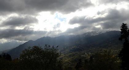 Ο καιρός σήμερα