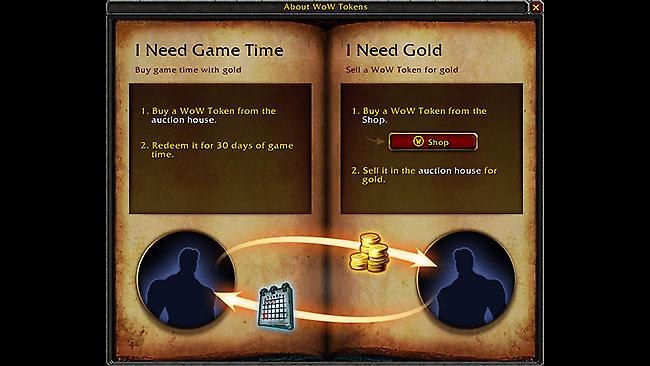 Αγορά συνδρομών με in-game gold για το World of Warcraft