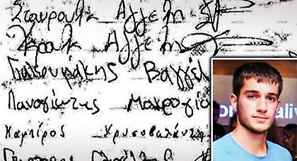 Αυτή είναι η επιστολή για τη Γαλακτοκομική που υπέγραψε ο Γιακουμάκης