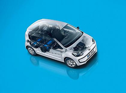 Και επαγγελματικό το μικρό VW up