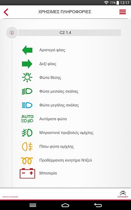 Ο κόσμος της Citroen στα… δάκτυλά σας