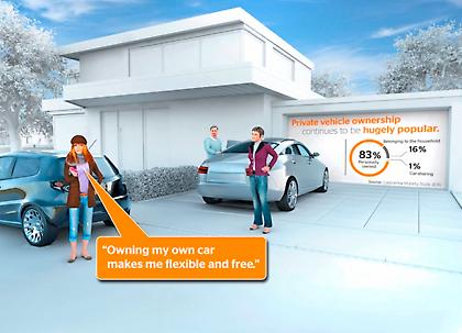 Πηγαίνω παντού, μόνο με το δικό μου όχημα...