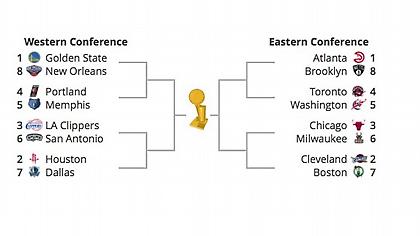 Οι Πέλικανς, οι Νετς και τα… ζευγάρια