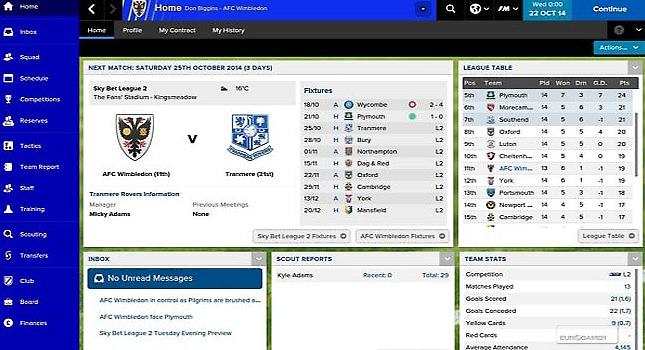 To Football Manager 2015 και σε tablets
