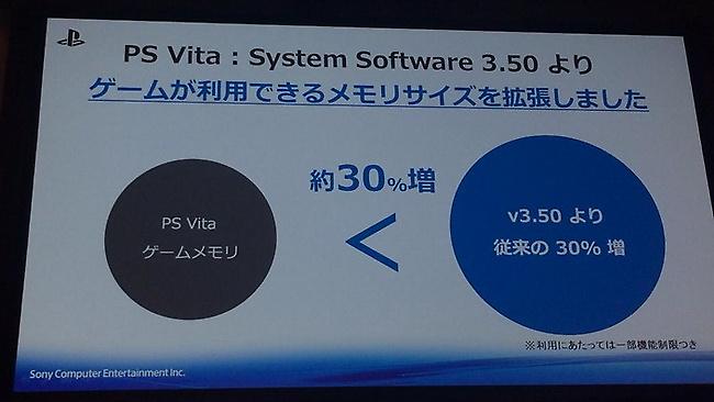 Περισσότερη μνήμη στο PS Vita με το 3.50 firmware