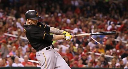 Δυνατοί «άσοι» για Σεντ Λούις και Πίτσμπουργκ