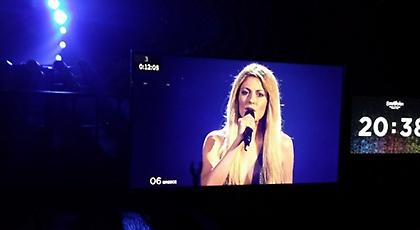 Στο κόκκινο η τηλεθέαση της Eurovision