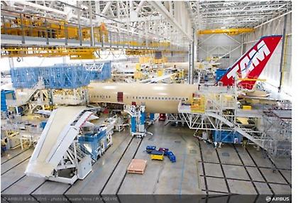 To πρώτο εντυπωσιακό A350 XWB για την TAM