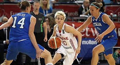 Η Τουρκία «έδωσε» την πρόκριση στην Ελλάδα!