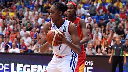 Γαλλία και Σερβία στον τελικό των Γυναικών