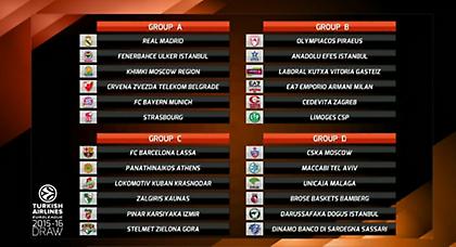 Άλλοι να τους φοβούνται…