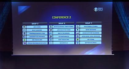 Το πρόγραμμα του Eurocup