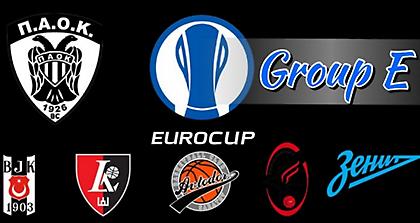 Τετάρτη και... 14 η πρώτη του ΠΑΟΚ στο Eurocup