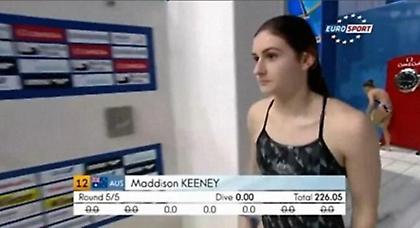 Η χειρότερη όλων των εποχών (video)