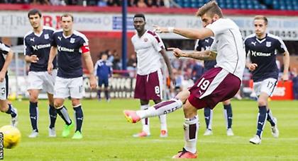 «Καρδούλες» κορυφής