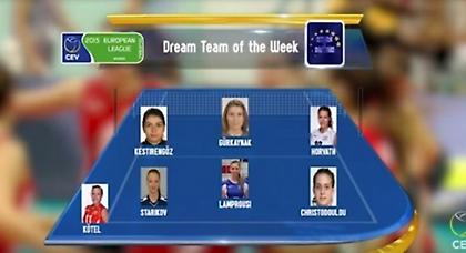 Και η Τζίνα και η Στέλλα στην Dream Team (video)