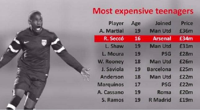 Ένας… φανταστικός «κανονιέρης»