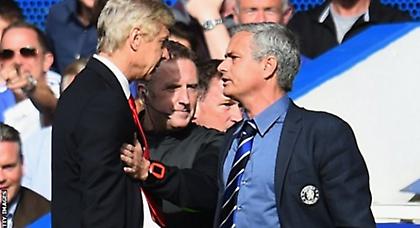 Οι Μουρίνιο-Βενγκέρ αποκαλύπτουν πως… ήταν άτακτοι! (video)