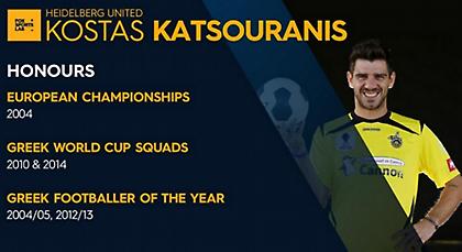 Έπαιξε κι έχασε από… Φορναρόλι ο Κατσουράνης (video)