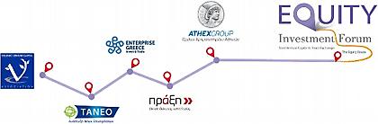 Πρόσκληση χρηματοδότησης σε φιλόδοξες και δυναμικές επιχειρηματικές προτάσεις