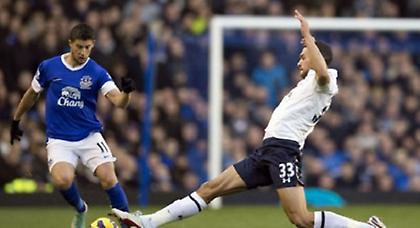 Τα προγνωστικά του Χρήστου Σωτηρακόπουλου