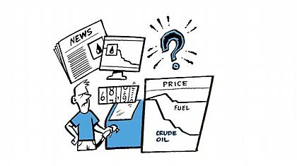 Ο καθορισμός των τιμών καυσίμων (video)