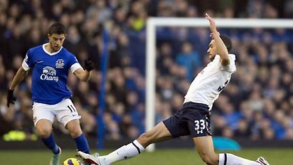 Οι προβλέψεις του Χρήστου Σωτηρακόπουλου