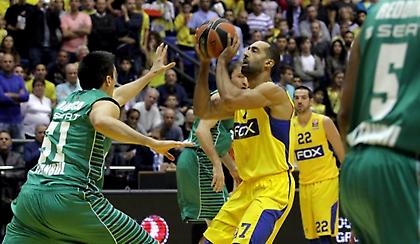 Ήττα και γιούχα για Μακάμπι