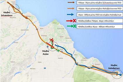 Ρυθμίσεις στην περιοχή Αιγίου – μια ακόμα διάβαση κατεδαφίζεται