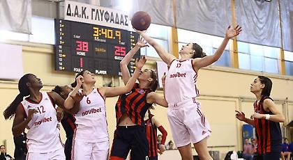 Στο Final 4 ο Ολυμπιακός