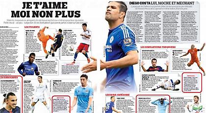 Αυτοί είναι οι πιο μισητοί ποδοσφαιριστές