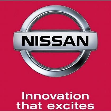 Οι δράσεις της Nissan για τον περιορισμό των εκπομπών ρύπων (video)