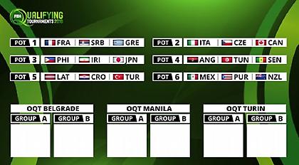 Τα γκρουπ δυναμικότητας για την κλήρωση των Προολυμπιακών