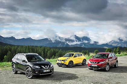 Πανευρωπαϊκό ρεκόρ πωλήσεων για τη Nissan το 2015