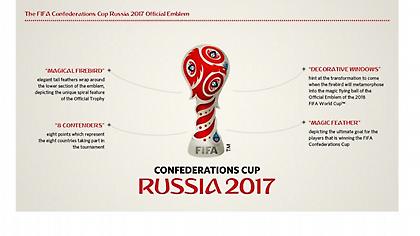 Αυτό είναι το logo του Confederations Cup (pic)