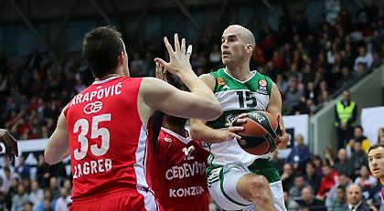 Από κρίση σε... κρίση ο Παναθηναϊκός