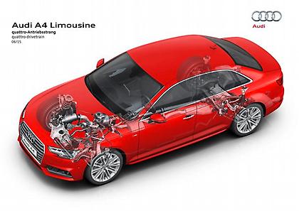 Quattro με ultra τεχνολογία – τετρακίνηση για το μέλλον