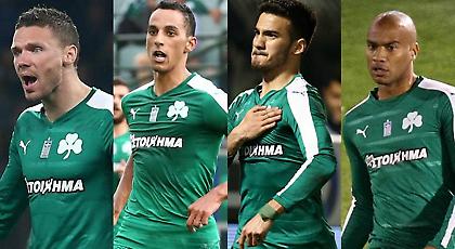 Οι δυνάμεις του… άξονα