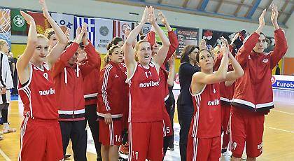 Περίπατος με ΠΑΟΚ και τελικός για Ολυμπιακό!