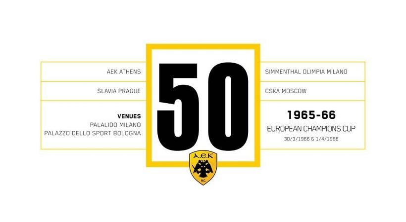 Με ρετρό κοντομάνικη φανέλα η ΑΕΚ