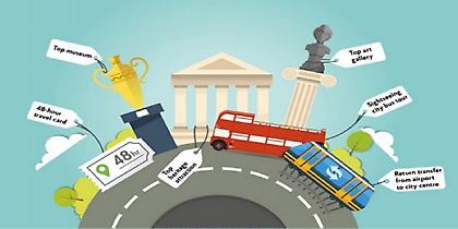 Στις καλές επιλογές διακοπών η Αθήνα την Ανοιξη