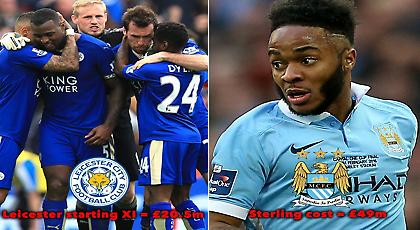 Όλη η ενδεκάδα της Λέστερ, ο μισός Στέρλινγκ