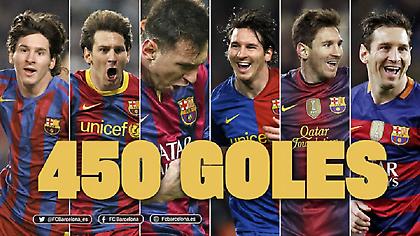 Τα όργια του Μέσι σε έναν… πίνακα