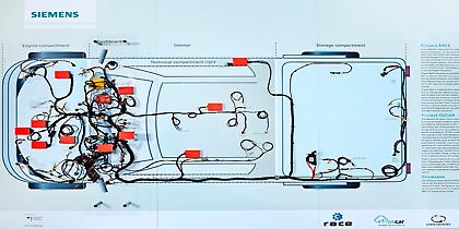Siemens-Valeo: Η νέα κοινοπραξία στο χώρο των ηλεκτρικών οχημάτων