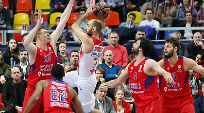 Στον... Θεό το μπάτζετ της ΤΣΣΚΑ Μόσχας