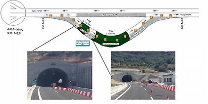 Προσωρινή λειτουργία Σηράγγων Ακράτας/Αιγείρας