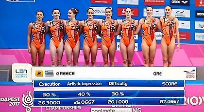 4η θέση στο ελεύθερο ομαδικό στο Ευρωπαϊκό