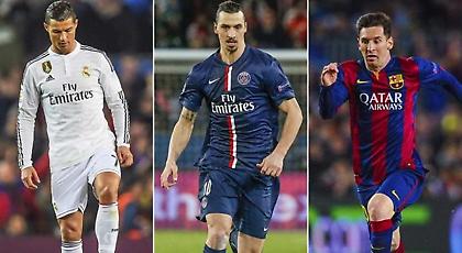 Πώς θα είναι οι Μέσι, Ρονάλντο και Ζλάταν σε… 15-20 χρόνια; (pics)